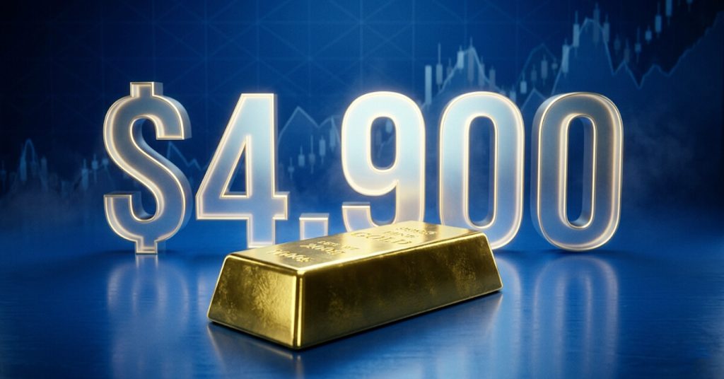 Vàng tiến sát mốc $4,900 khi chỉ số Dollar Index giảm xuống dưới 98.00